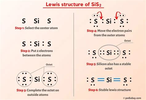 Sis2 lewis structure. Things To Know About Sis2 lewis structure. 